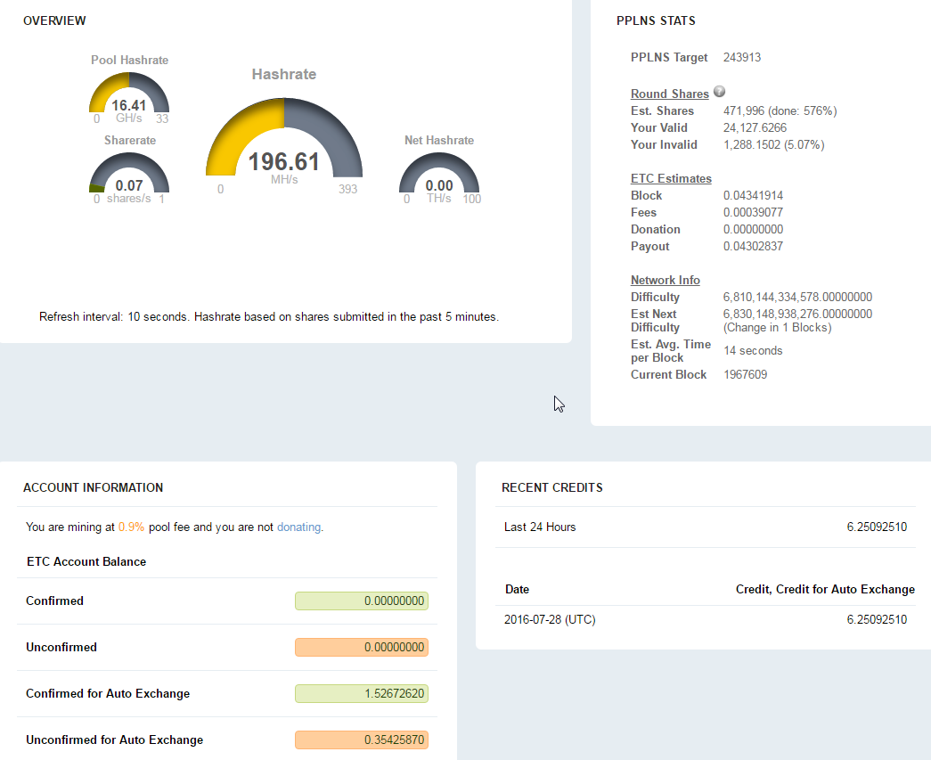 Grafikkarte nur fürs Crypto Mining kaufen: Lohnt sich das überhaupt (noch)?  - Digitec