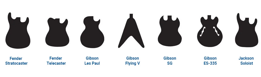 Electric guitar every part Digitec