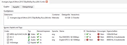 Nach Import werden die Inhalte der geladenen Datei aufgelistet.