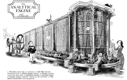 Drawing of an analytical machine