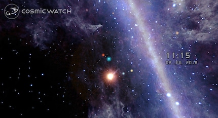 Lascia vagare lo sguardo nell’immensità dell’universo.