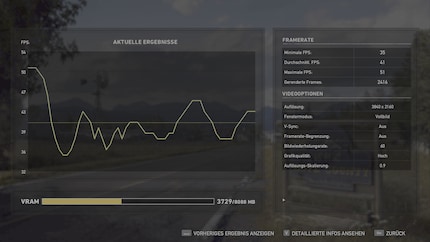 Bei Far Cry 5 bringt das geöffnete Cover einen Zuwachs von 2.5 Prozent Power.