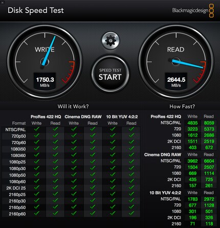 Die SSD liefert ganz ordentliche Schreib- und Leseraten.