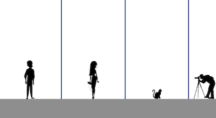 Vorder-, Mittel- und Hintergrund