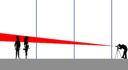 Die Kamera fokussiert sich auf einen Ausschnitt