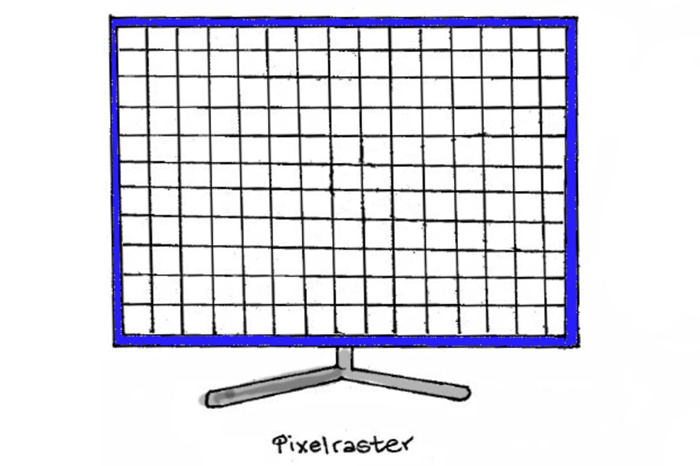 Die Auflösung beschreibt, wie viele Pixel sich im Pixelraster befinden. Je mehr Pixel, desto schärfer das Bild