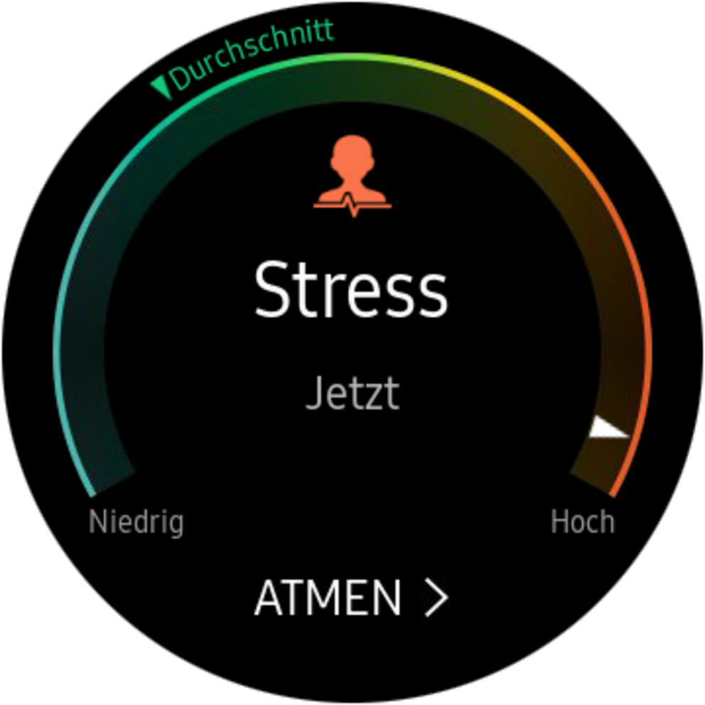 Warum ist mein Stresslevel so hoch?