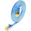 Wirewin Slim Wirewin Patchkabel: U/FTP, 50cm, blau (U/FTP, CAT6a, 0.50 m)