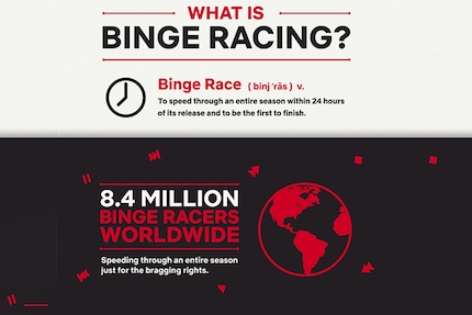 Binge Racing ist ja so super, dass wir es eigentlich alle tun sollten