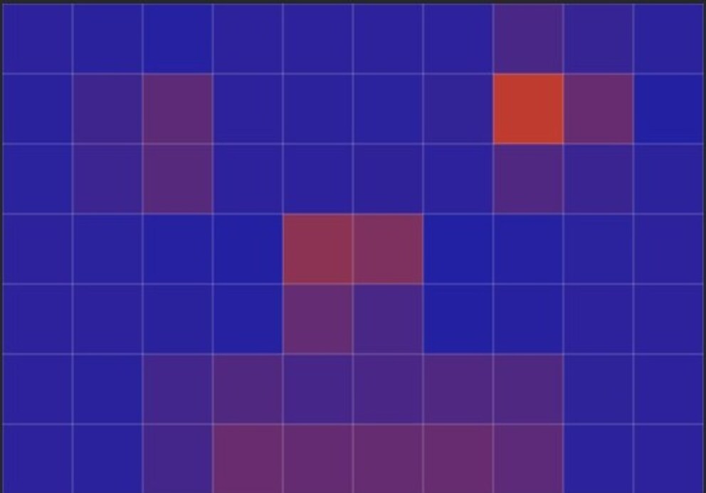 Bikubisch: Die heute übliche Methode zur Interpolation.