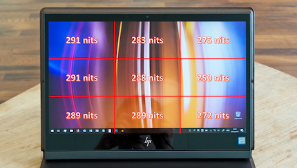 Ich messe durchschnittlich 281 nits, die Ausleuchtung des Panels ist leider nicht ganz perfekt.