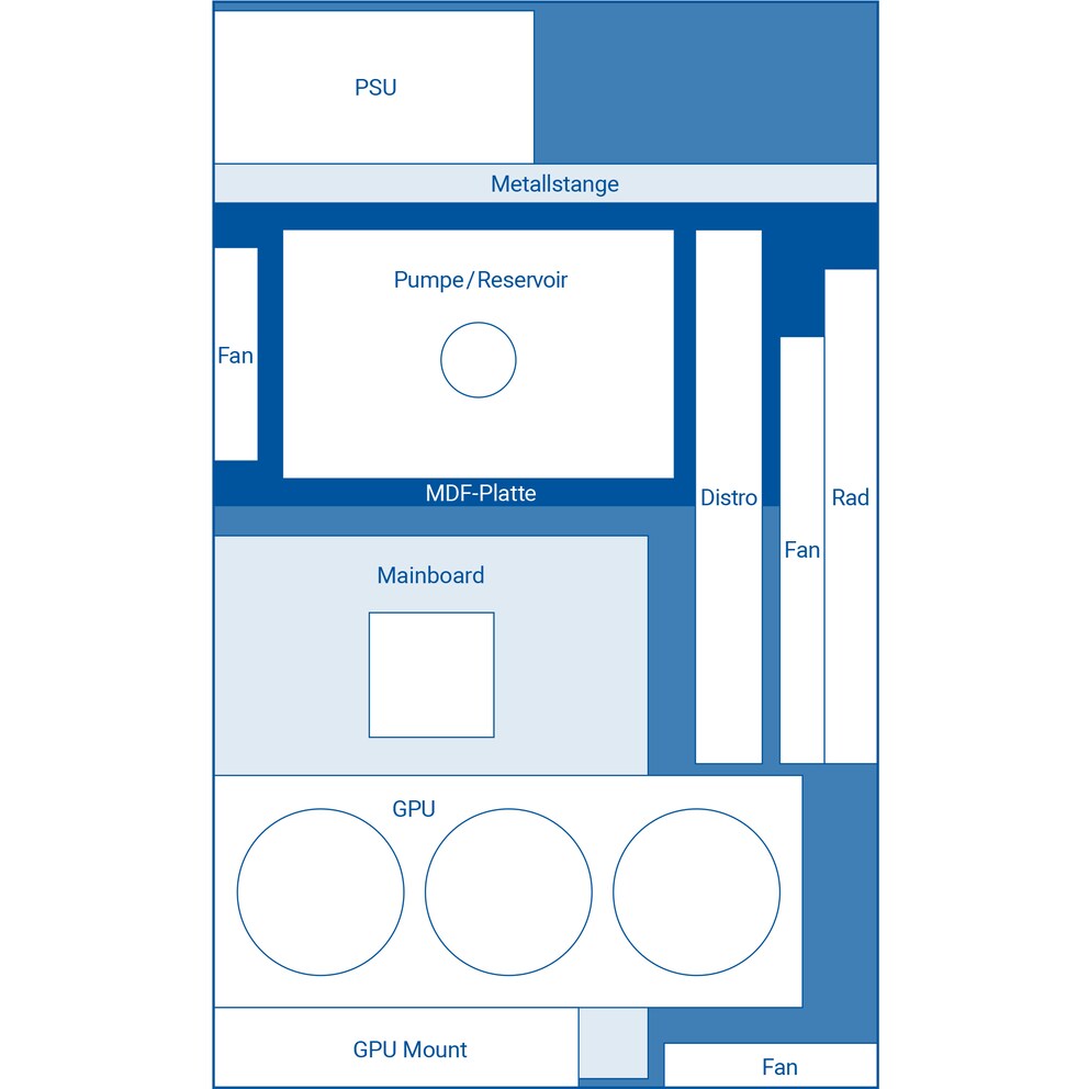 Grafica: Barbara Schuler