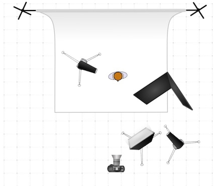 Das Licht-Setup des Originals (vermutlich). Die Bestätigung von Marco Grob steht noch aus.