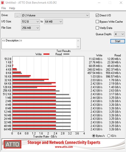 WD Black SN750 with heatsink