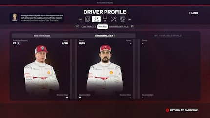 Simi and Kimi: A rivalry comes to a head