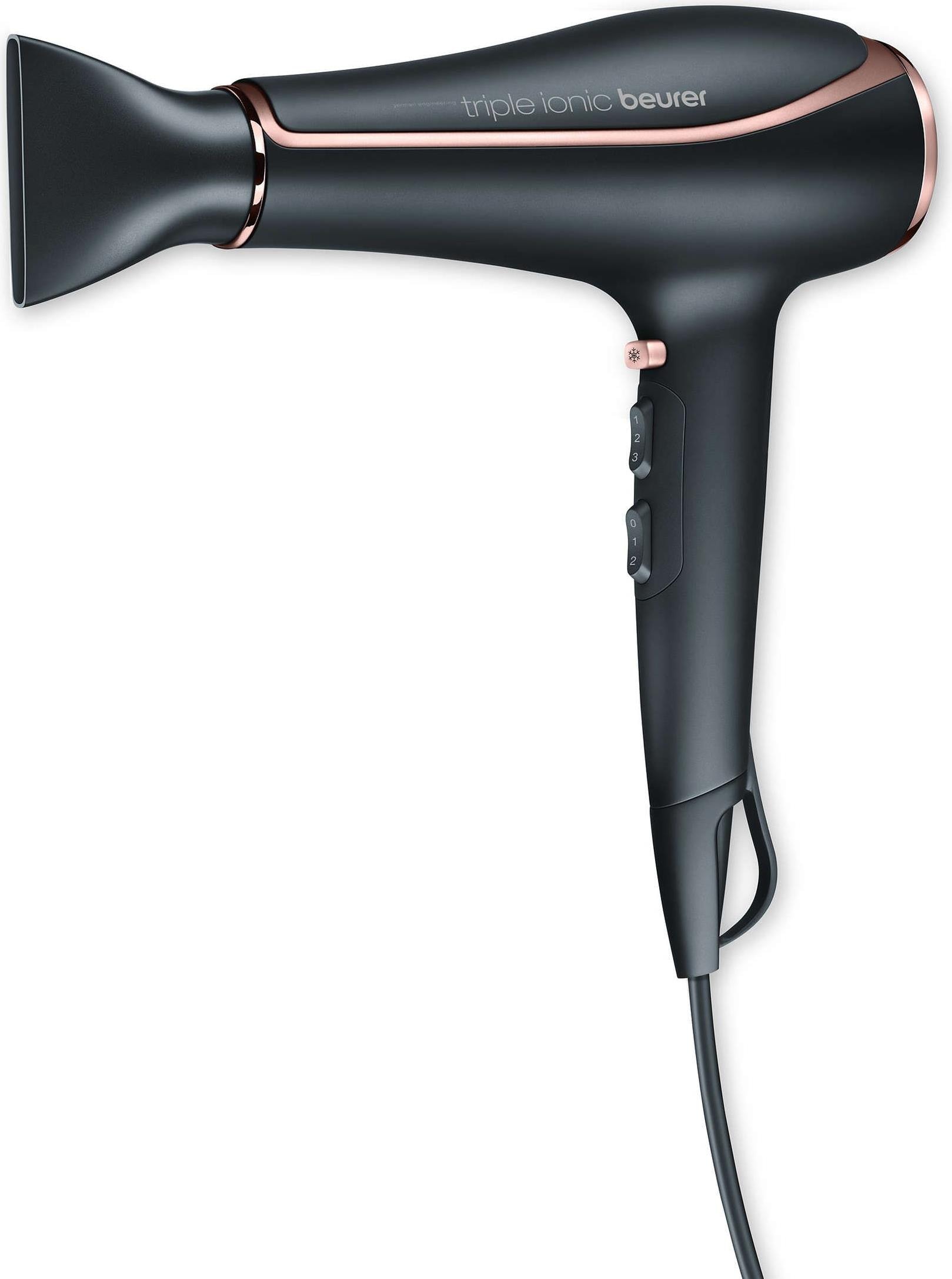 Hair dryer top online lowest price