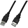 Wirewin USB 2.0 (0.30 m, USB 2.0)