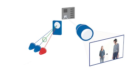 Beim RGB-Laser-DLP-Beamer gibt's drei Laser-Module statt nur einen