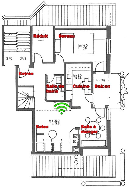 Emplacement du routeur : icône WiFi verte.