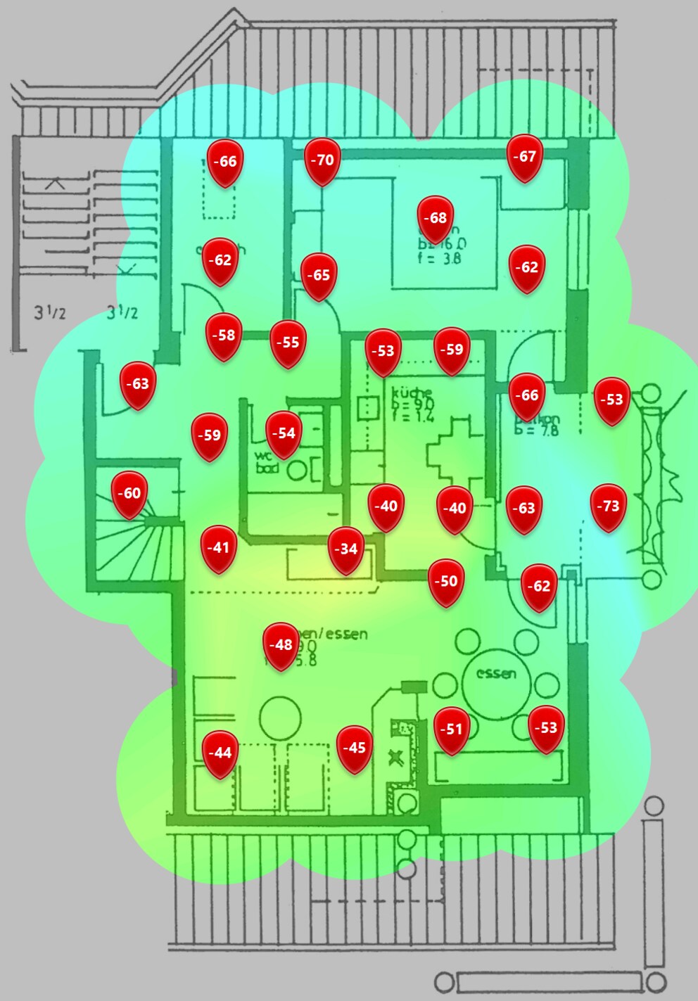 2,4 GHz Signalpegel
