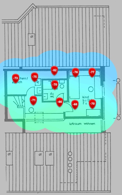 5 GHz Signalpegel im Obergeschoss