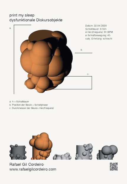 Die Grundform der Keramikobjekte ist ein Zylinder. Bild: Rafael Gil Cordeiro