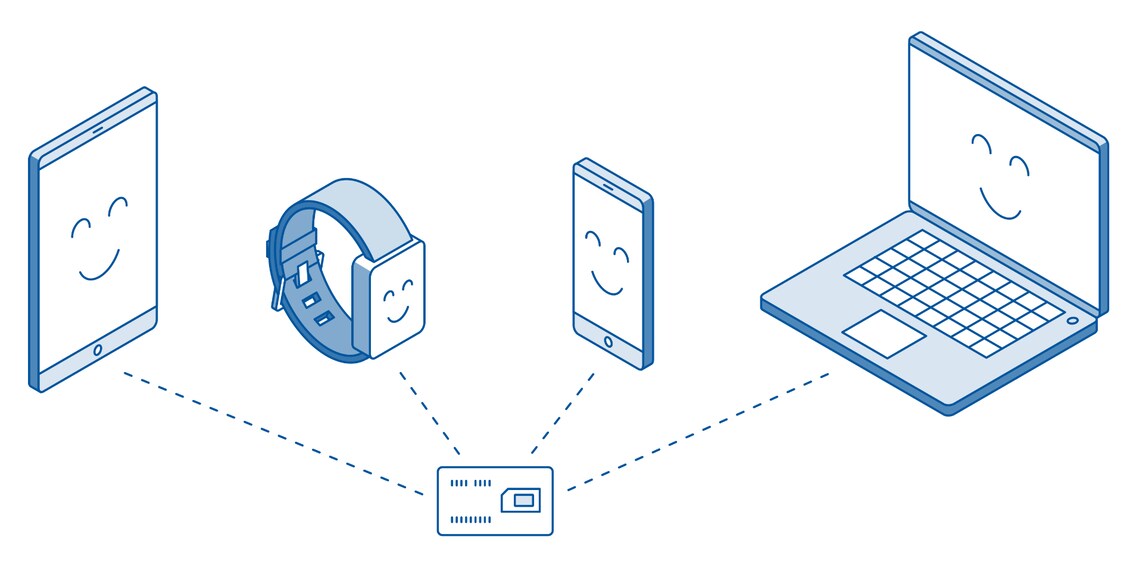 MultiSIM – Eine Technologie nicht nur für Smartwatch-Träger und Architektinnen