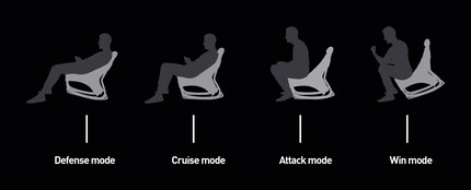 Une chaise, quatre modes.
