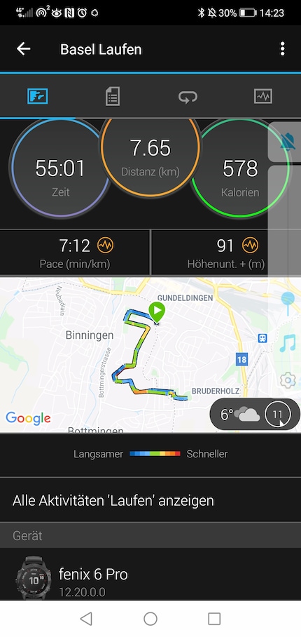 Les données de la Garmin Fēnix 6 Pro : 7,65 km.