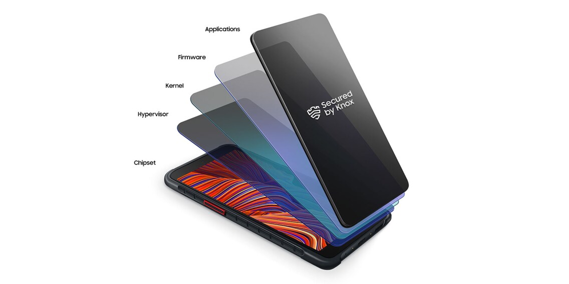 Seit Generationen Bestseller seines Typs: Samsung Galaxy XCover 5 jetzt verfügbar