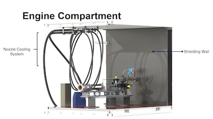 Im ersten Raum steht die Testbench. Ausserdem bietet er der Düse eine Wasserkühlung und Zugang zum Oxidator, dessen Tank im zweiten Raum steht.