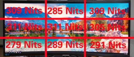 The brightness in nine areas in nits.