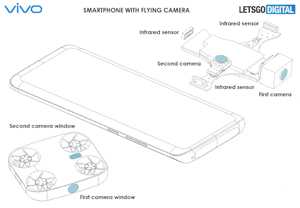 Das Phone und die Mini-Drohne