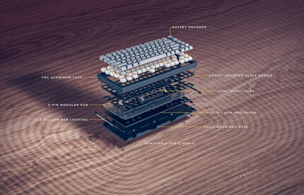 Schematischer Aufbau der GMMK Pro.