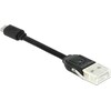Delock Load/Sync/Cardreader (USB 2.0)
