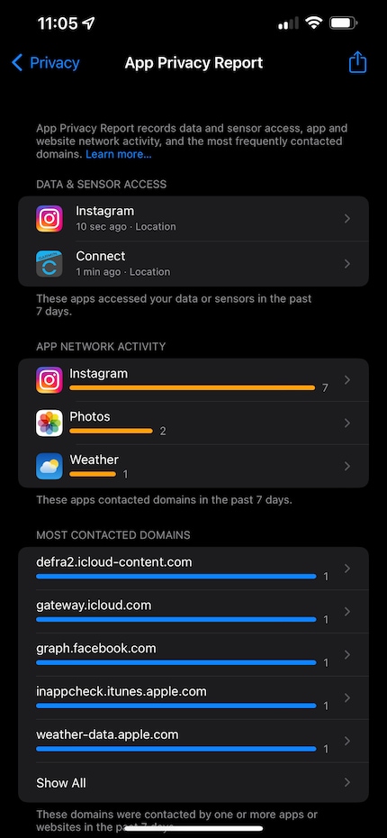 Il rapporto con l'uso di due app.