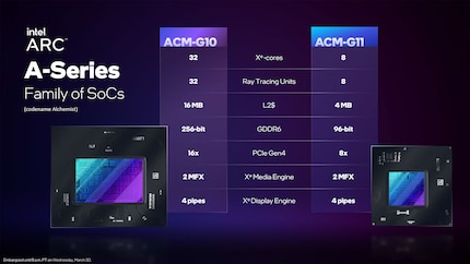 ACM-G11 UND ACM-G10 im Vergleich.