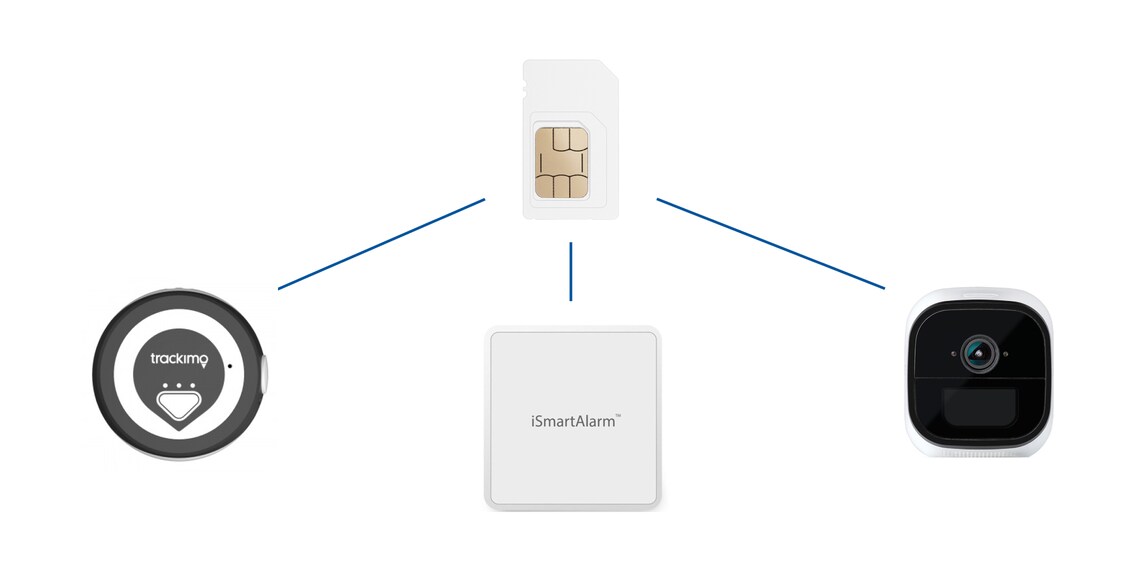 SIM de données digitec iot - désormais sur le réseau 5G et encore plus avantageuse