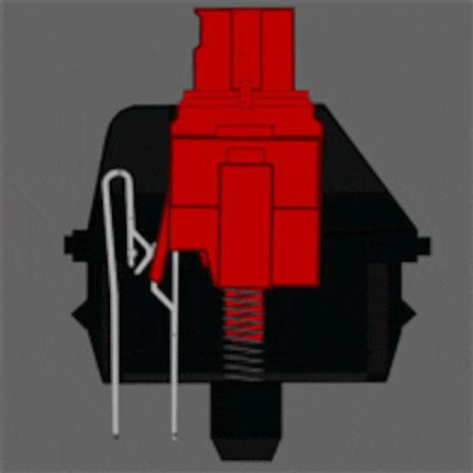 So bewegt sich der Stem (rot) innerhalb des Switches.