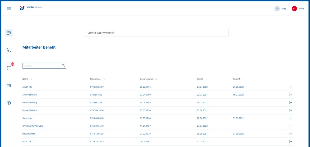The digitec connect Cockpit for corporate customers (screenshot was taken in a test environment, data is fictitious).