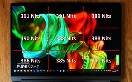 389 Nits liegen im Schnitt auf höchster Helligkeitsstufe drin.