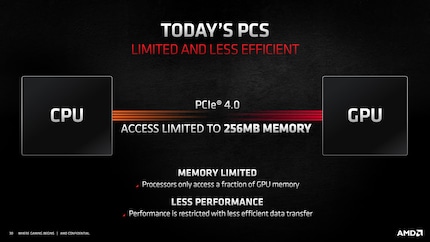 Resizable BAR aka Smart Access Memory: ReBAR/SAM aus