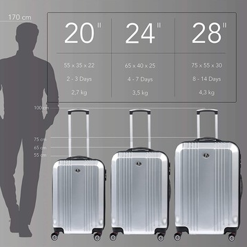 Fergé Hand luggage suitcase buy digitec