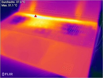 Das Gehäuse des Dell XPS 13 Plus 9320 Touch wird bei dauerhafter Auslastung der CPU an der wärmsten Stelle 51 °C warm.