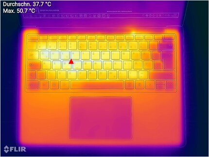 Das Gehäuse ist nach neun Minuten Multi-Core-Cinebench an der wärmsten Stelle 50,7 °C warm.
