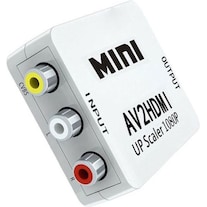 MU Classic HDMI signal extender (Analog -> Digital)