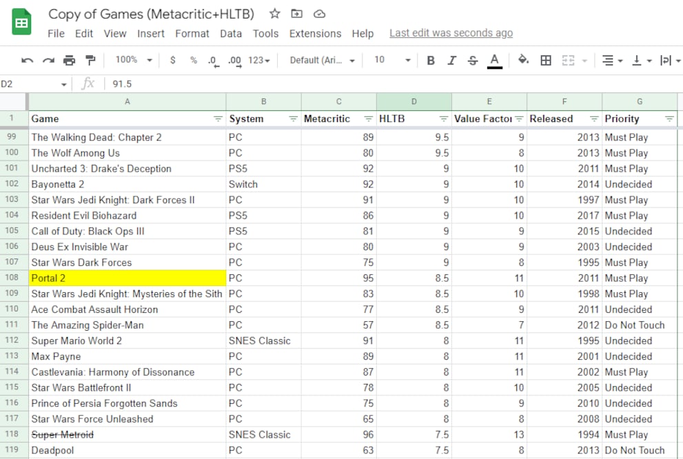 Game Lengths, Backlogs and more!