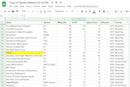 In un file di Google Sheet, un visualizzatore di Daryl calcola il «Value Factor». La media Metacritic è calcolata in base alla durata del gioco (HLTB). Ha davvero senso?