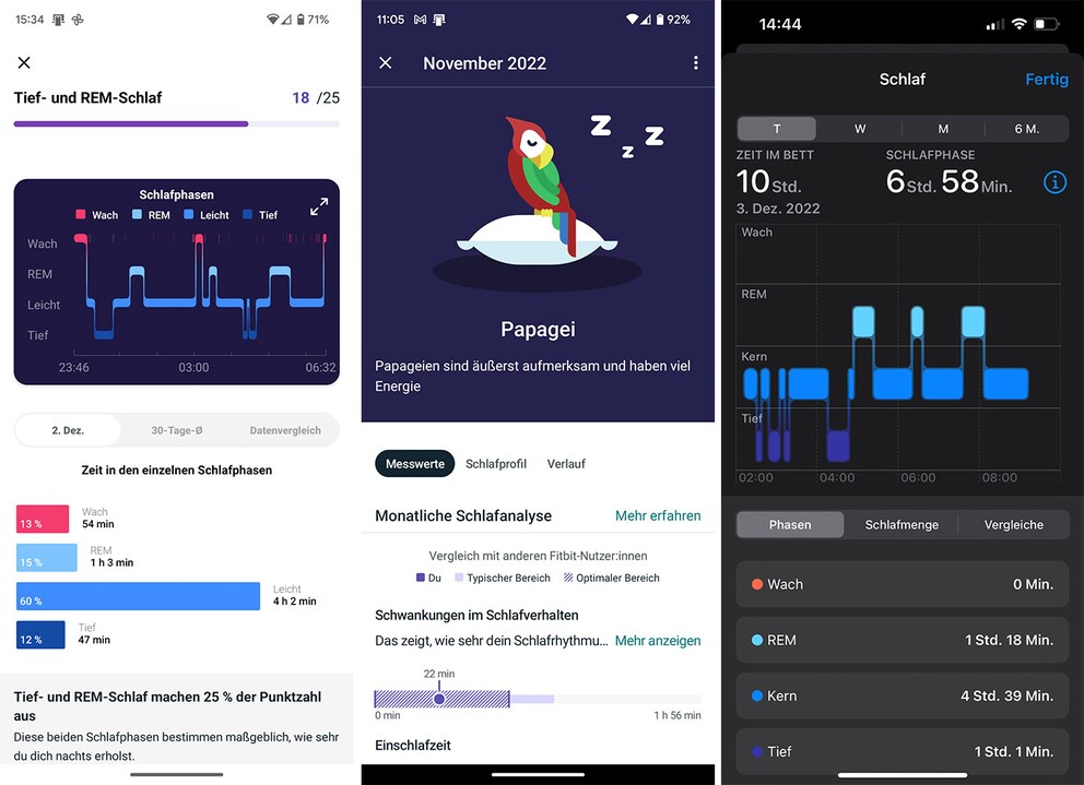 Beim Schlaftracking macht Fitbit so schnell niemand was vor. Die beiden Bilder links sind vom Pixel 7. Das rechte ist vom iPhone.