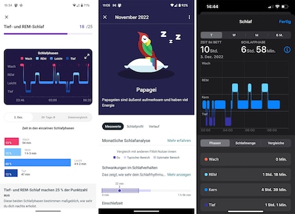 Quando si tratta di tracciare il sonno Fitbit non ha rivali. Le due immagini a sinistra si riferiscono al Pixel 7, quella a destra all'iPhone.
